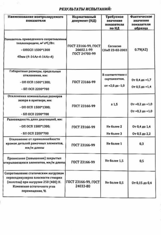 Сертификат 5